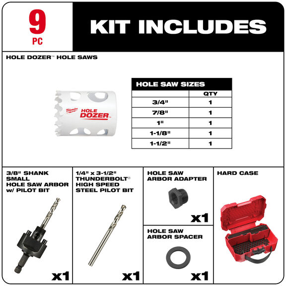 HOLE DOZER General-Purpose Hole Saw Kit, 9 Piece image number 1